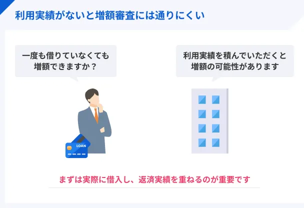 Usage-record-and-review