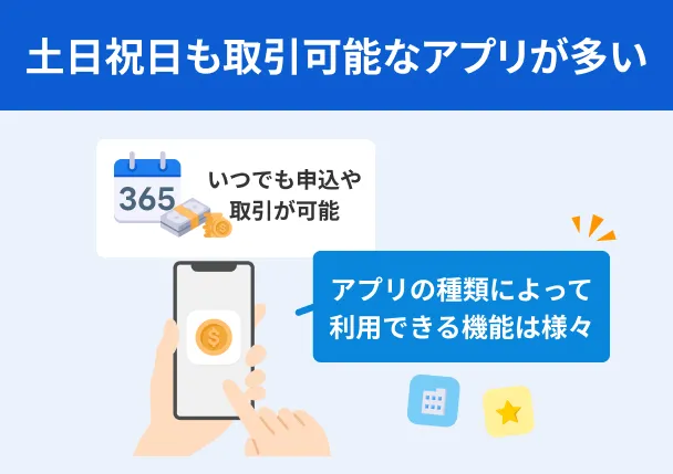 Weekend-trading-app-available