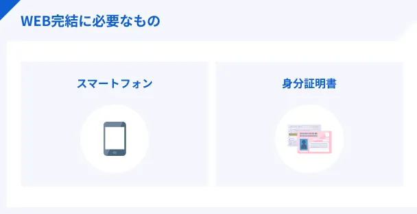 What-you-need-to-complete-the-web