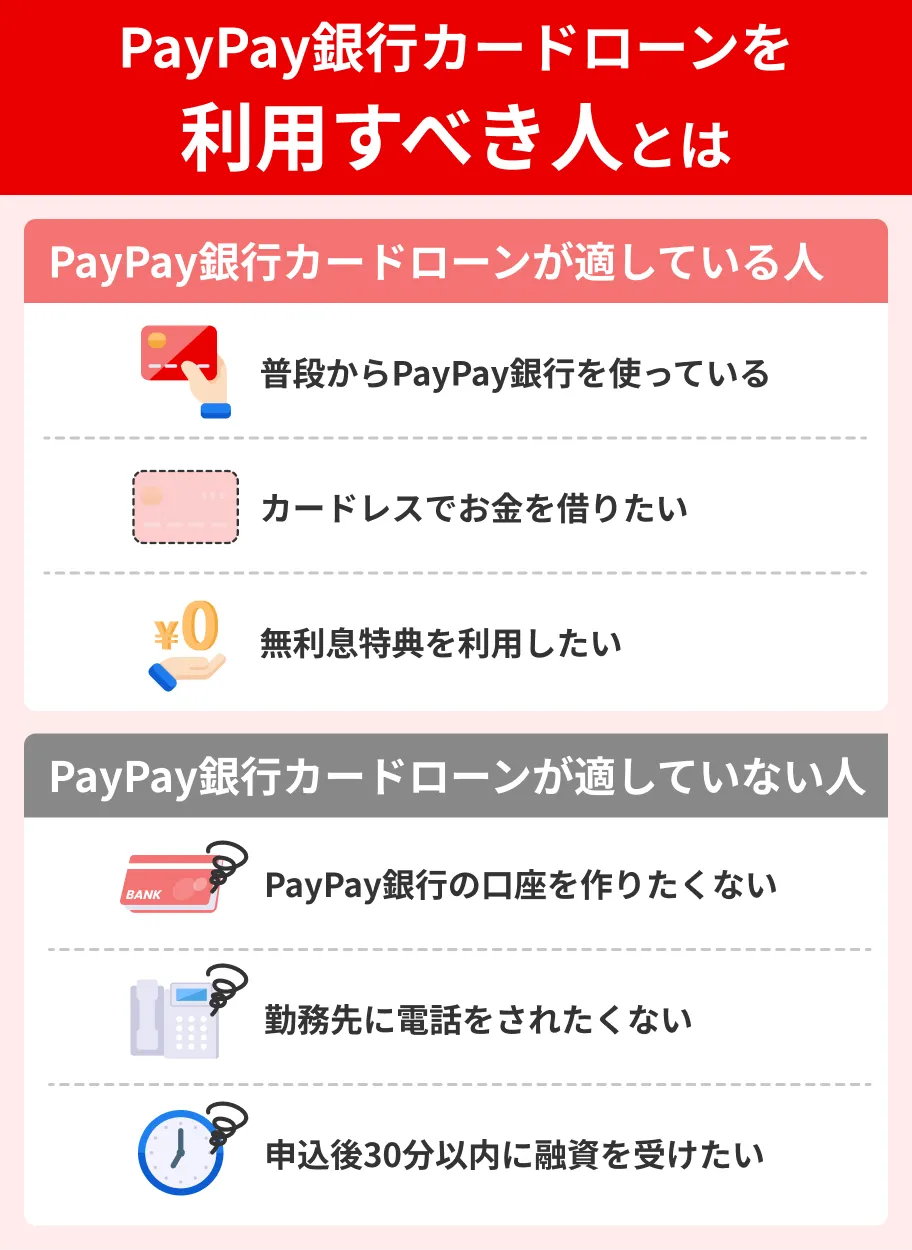PayPay銀行カードローンが合っている人