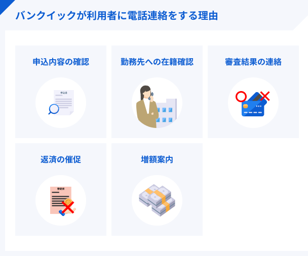 バンクイックが利用者に電話連絡をする5つの理由