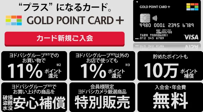 ヨドバシゴールドポイントカードプラス