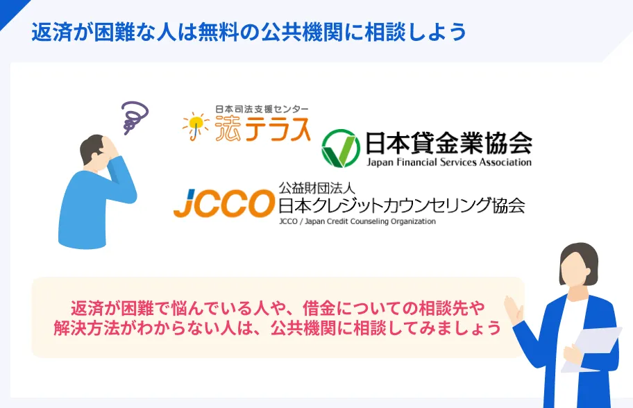 公共機関で無料の借金相談