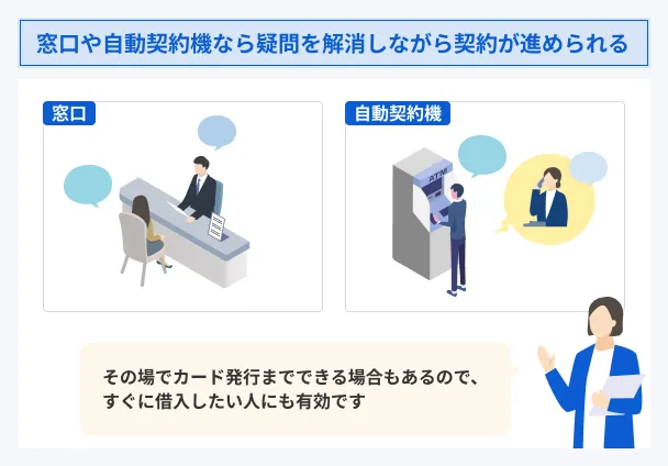 You-can-proceed-with-the-contract-while-resolving-any-questions-at-the-service-counter-or-through-the-automated-contract-machine