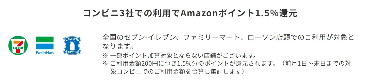アマゾンカードのポイント還元