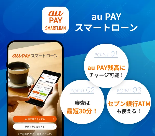 au-PAY-smart-loan-app-introduction