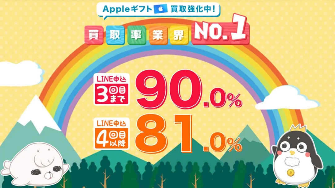 買取バイカ