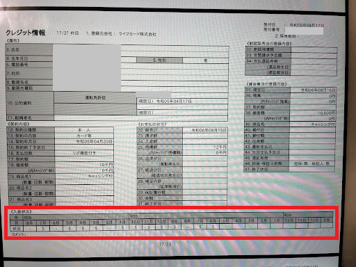 CICのクレジットヒストリーのスクショ