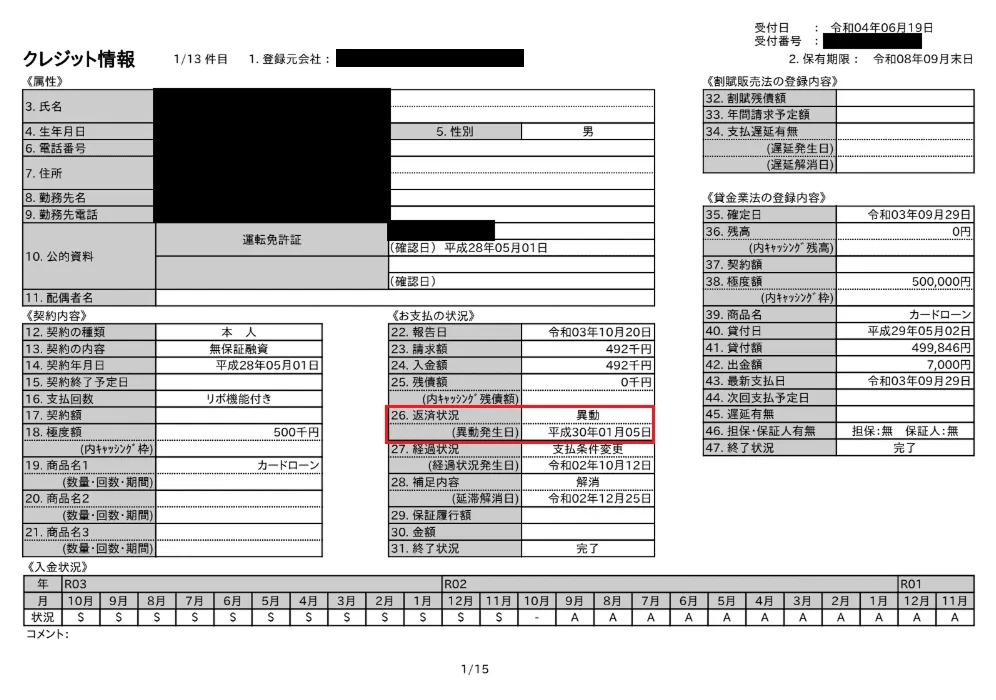 disclosure_information_changes