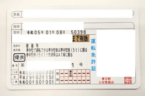 運転免許証の写真