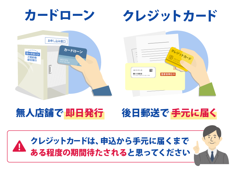 カード発行