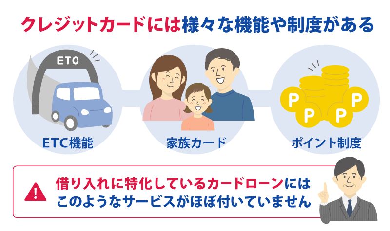 オプション・付帯サービスの比較