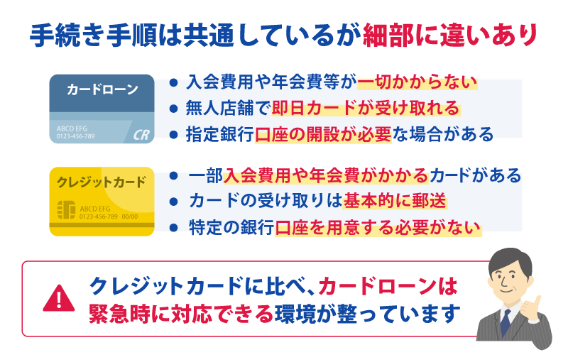 入会手続きの比較