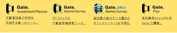 リーウェイズのバナー