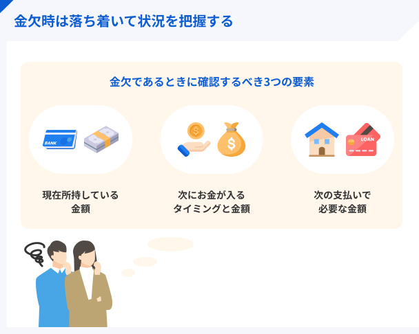 金欠時は落ち着いて状況を把握する