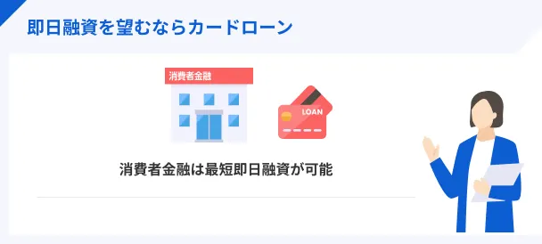 即日融資を望むならカードローン