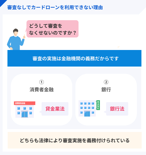 審査なしで利用できない理由