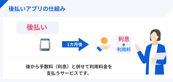 後払いアプリの仕組み