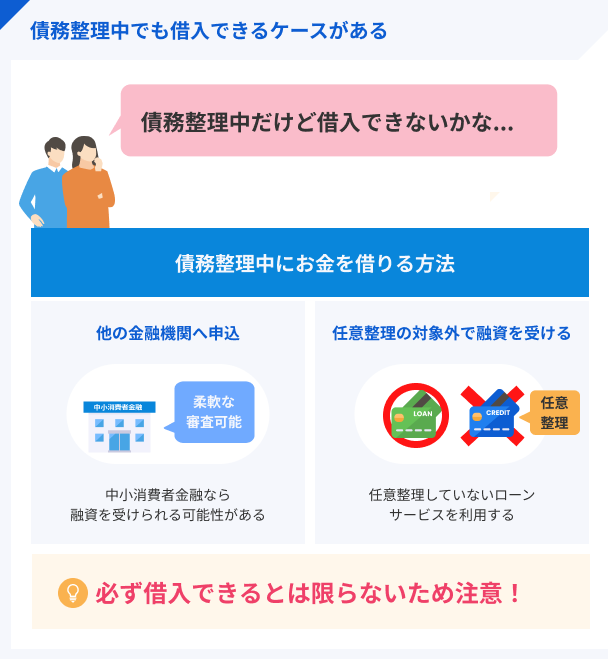 債務整理中に借入する方法