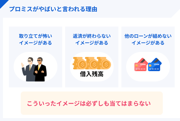 プロミスがやばいと言われる理由
