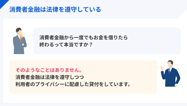 消費者金融はやばくない