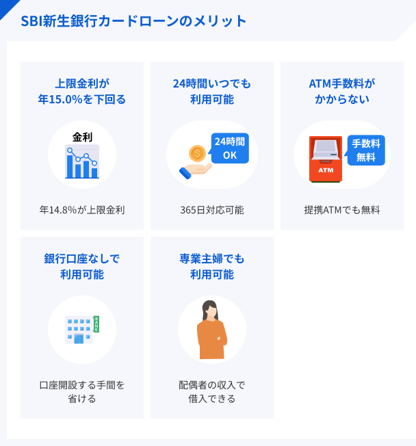 SBI新生銀行カードローンのメリット