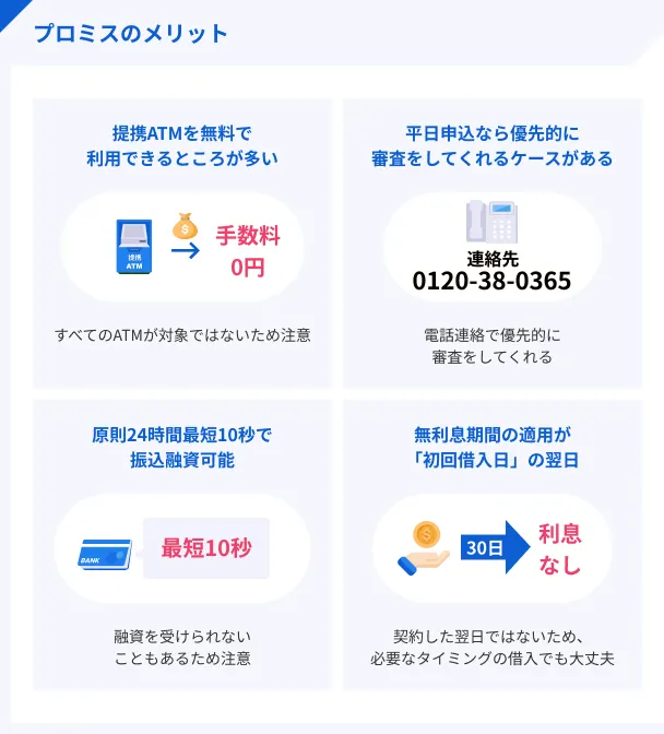 プロミスのメリット