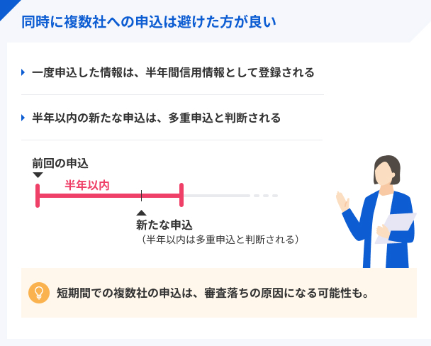 同時に複数社への申込は避けた方が良い