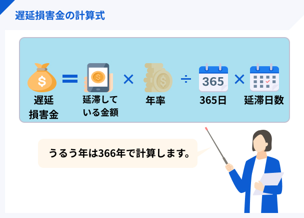 遅延損害金の計算方法