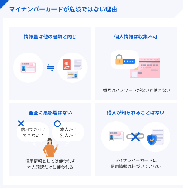 マイナンバーカードが危険ではない理由