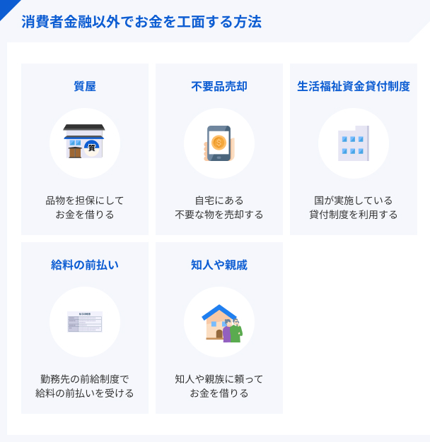消費者金融以外でお金を工面する方法