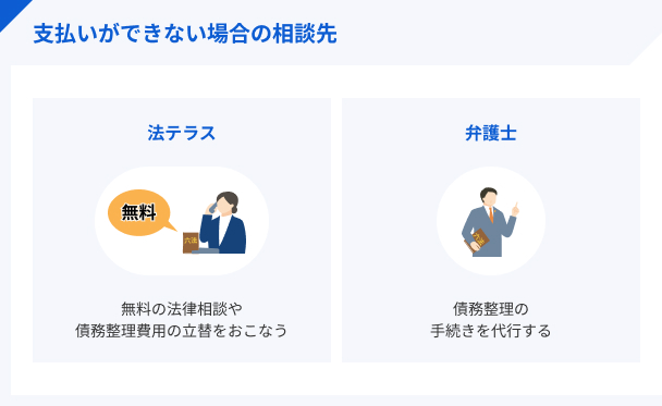 支払いができない場合の相談先