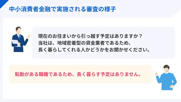 審査の様子