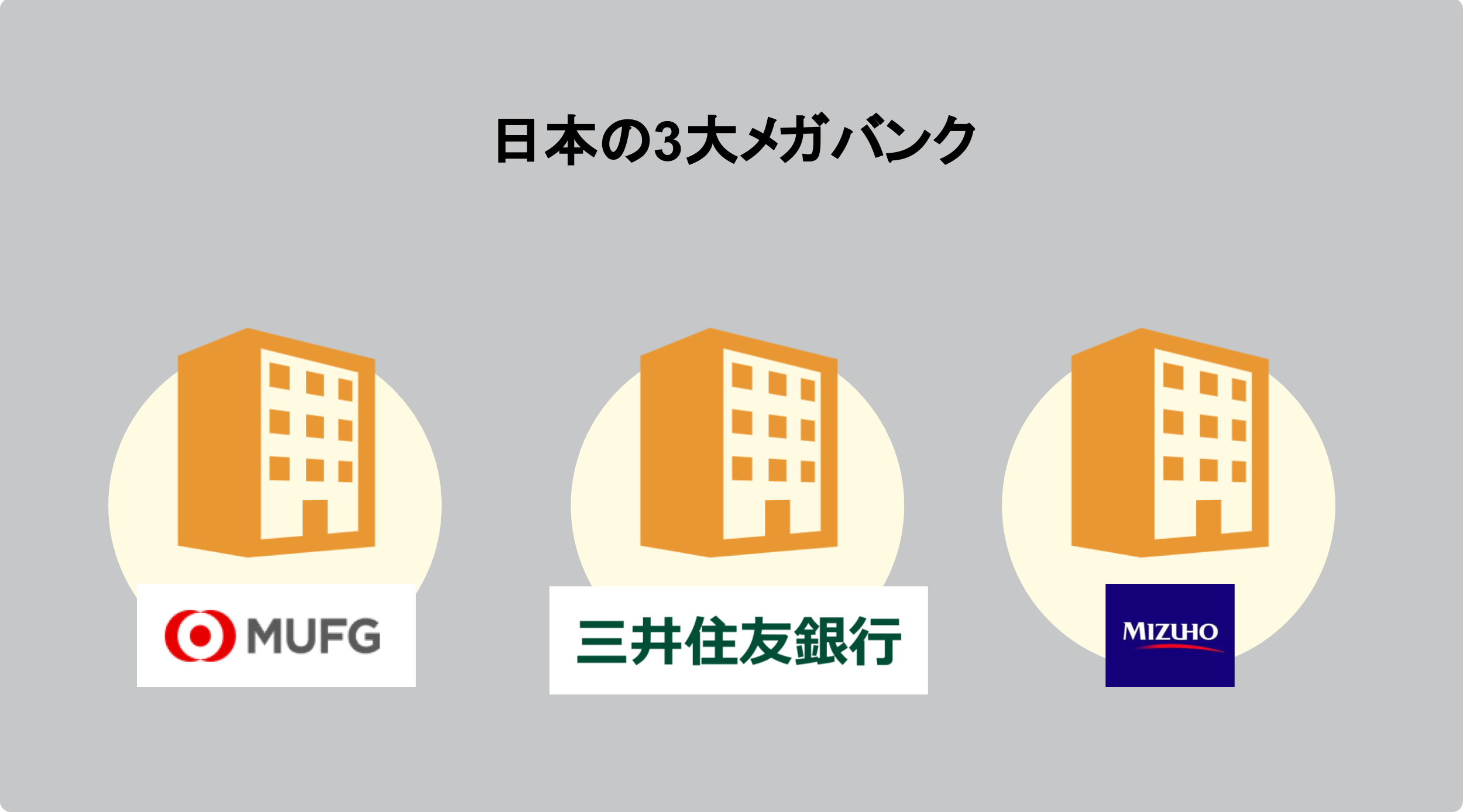 三井住友銀行カードローンのすべて 審査 金利 最短借入する方法も解説 マネット カードローン比較