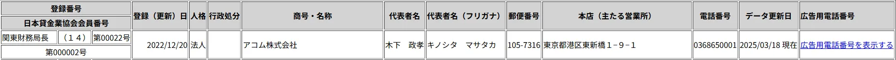 moneylendersearch