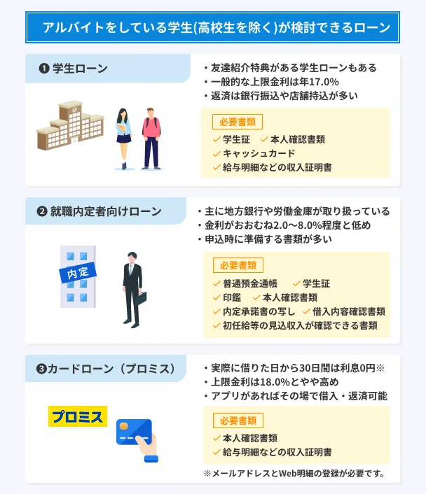 part-time-student2