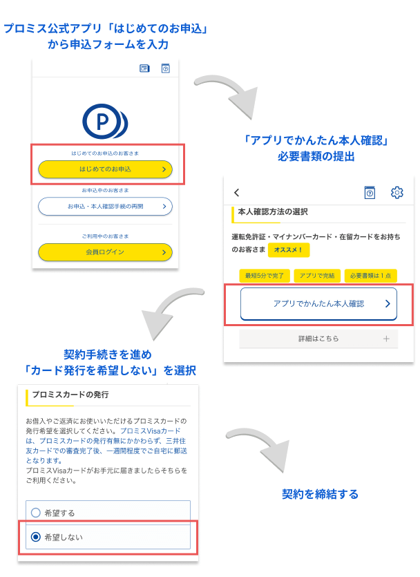 promisappli_nagare