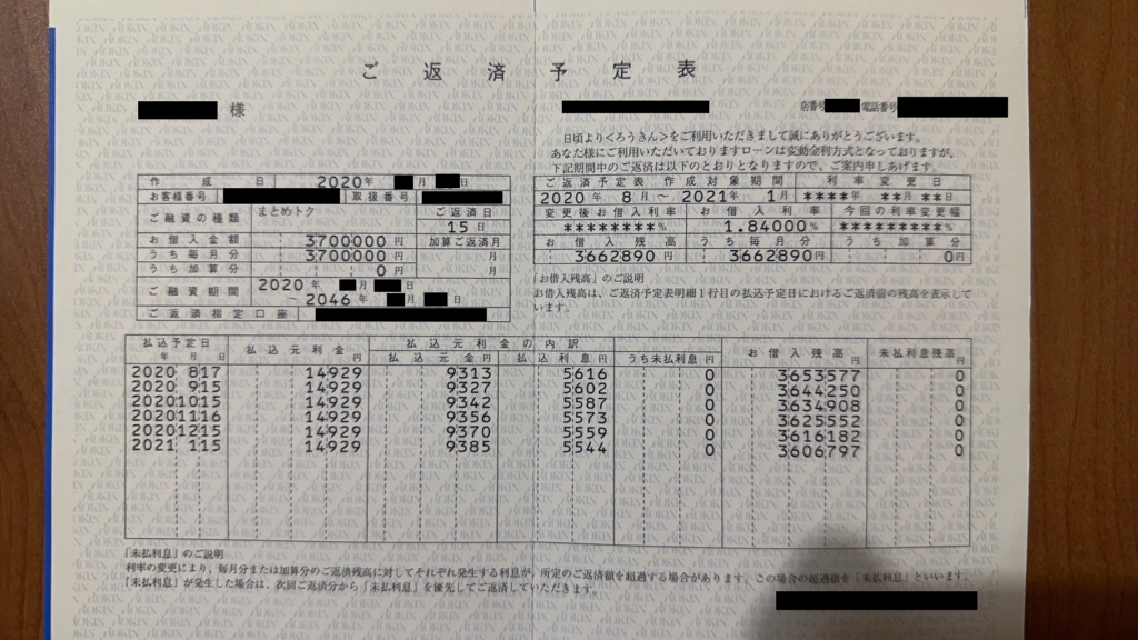 和田さんの返済計画書