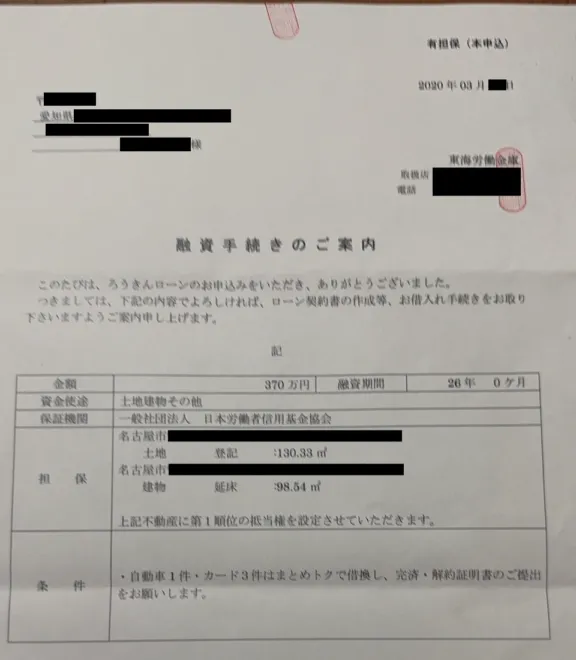 ろうきんおまとめローンの契約内容