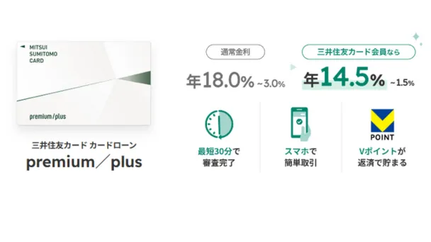 三井住友カード カードローンpremium/plus