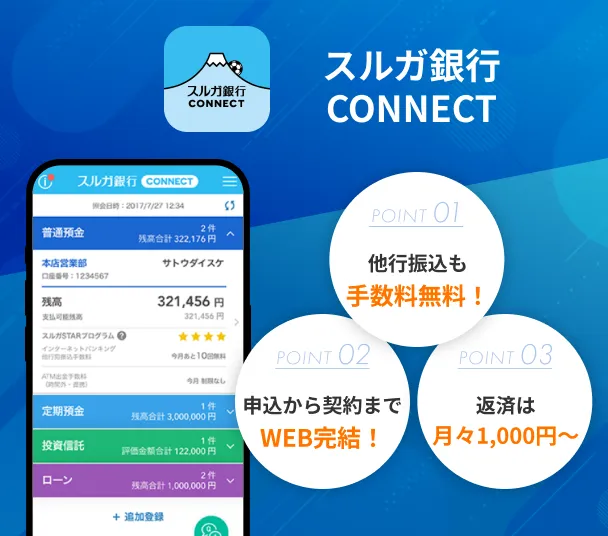 suruga-bank-connect-app-introduction