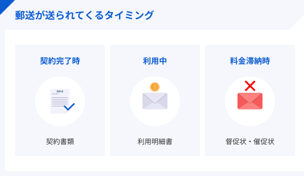 郵送物が送られてくるタイミング