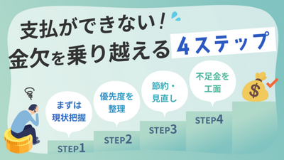 金欠を乗り越える4ステップ｜支払い優先順位の付け方と節約術 | マネット カードローン比較