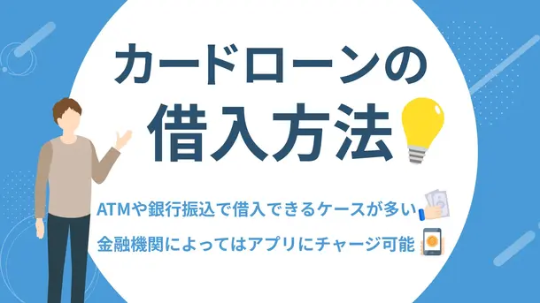 借入方法