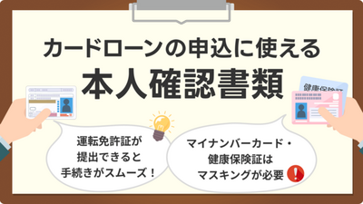 Tag image