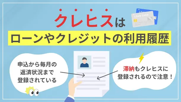 クレヒス