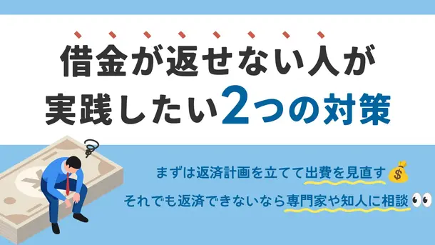 返済計画