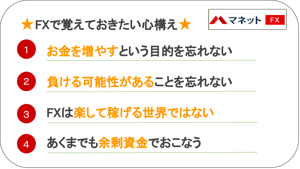 初心者向けfxの始め方 会社の選び方 資金 口座開設 心構えなど基礎知識を解説 マネット Fx比較ランキング