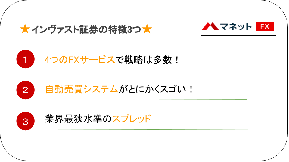 インヴァスト証券の特徴と口コミまとめ トライオートfxで取引した結果も公開 マネット Fx比較ランキング