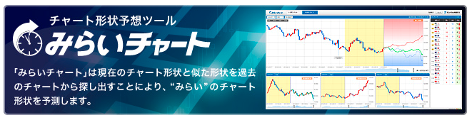 セントラル短資fxの みらいチャート を活用した相場の値動き予想 マネット Fx比較ランキング